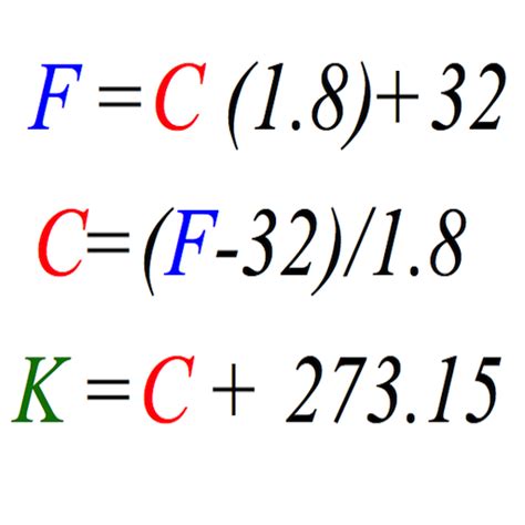 Celsius Kelvin Fahrenheit Converter para iPhone, iPod touch y iPad en ...