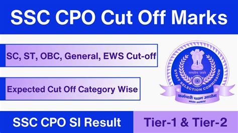 SSC CPO Cut Off 2024, Check CBT Exam Cut Off Marks Category Wise