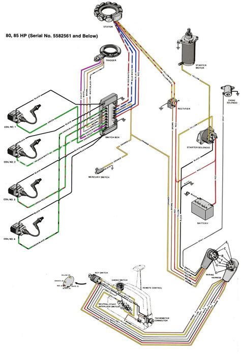 Mercury Trim Outboardmotor Wiring Dia