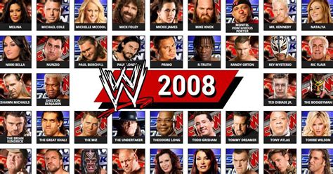 Download Free 100 + wwe 2008