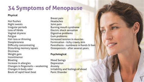 34-Symptoms of menopause gut detective - Alida Deligeorges - The Gut ...