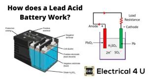 Working of Lead Acid Battery | Lead Acid Secondary Storage Battery ...