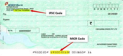 Full Form of MICR (Definition) | How does MICR Works?