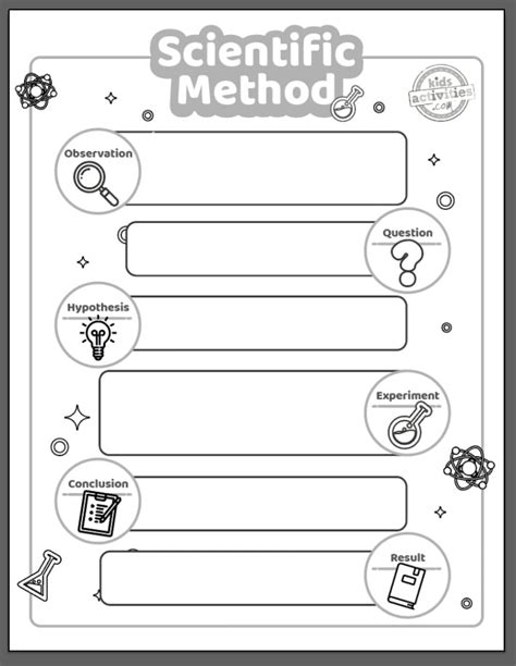 Scientific Method Steps for Kids with Fun Printable Worksheets – ParentingBest.com