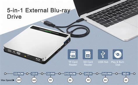 Blu ray burner external mac - ucdamer