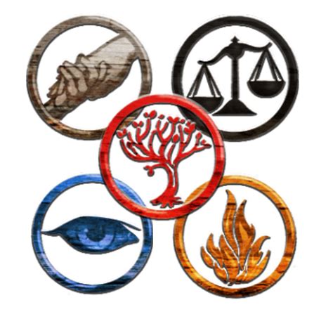 Divergent clipart - Clipground