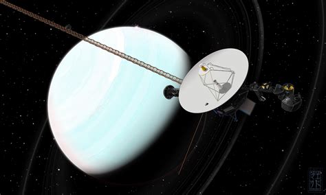 Voyager 2 At Uranus In 1986