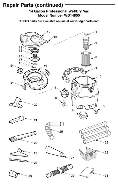 All about motor replacement part: Replacement Motor For Ridgid Shop Vac