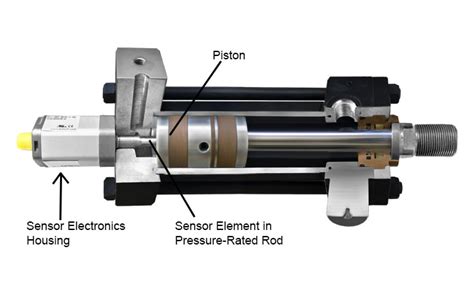 Hydraulic Piston