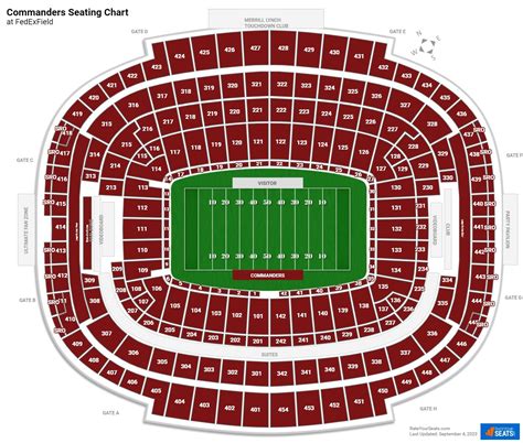 FedExField Seating Chart - RateYourSeats.com