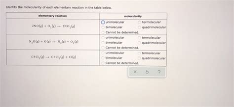 Solved: Identify The Molecularity Of Each Elementary React... | Chegg.com