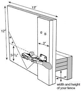 Build a Tablesaw Tenon Jig - Free woodworking tips and advice from ...