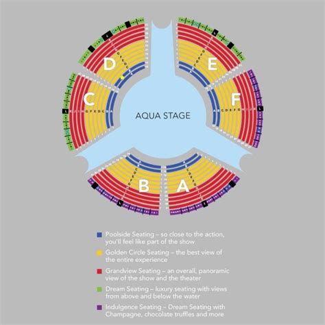 Cirque Du Soleil Love Seating Chart