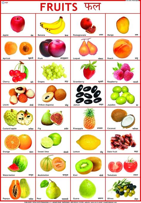 Buy Fruits Chart (50 x 70 cm) Book Online at Low Prices in India | Fruits Chart (50 x 70 cm ...