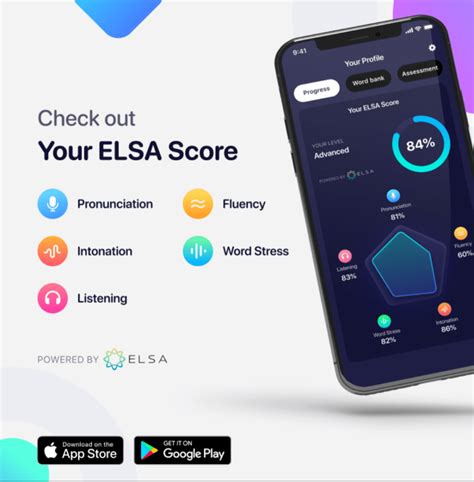 ELSA Speech Analyzer: Enhance English Fluency