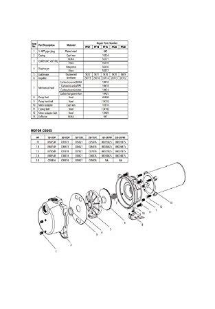 Goulds PF30KIT JET Pump Repair Rebuild Kit | Jet Pump Systems