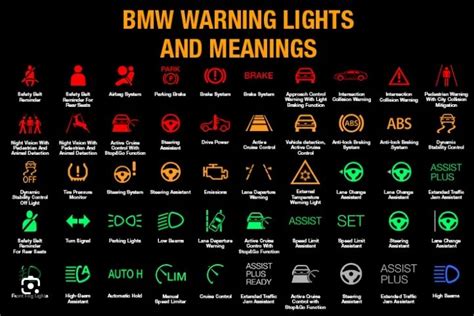 Dashboard Warning Symbols Meaning - Infoupdate.org