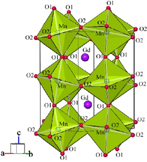 Rhomboedrische crystal structure clipart 20 free Cliparts | Download images on Clipground 2024