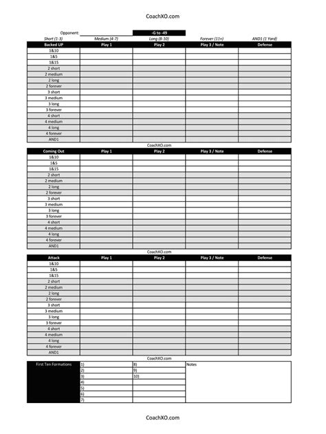 CoachXO Blank Football Play Sheet Template Form - Fill and Sign Printable Template Online | US ...