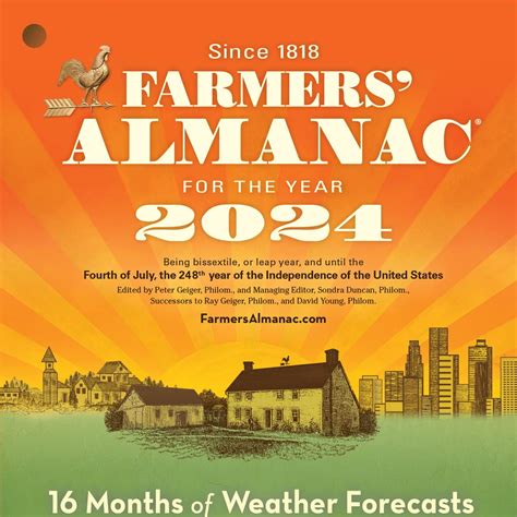 Farmers Almanac Forecast For January 2024 - Hedy Ralina