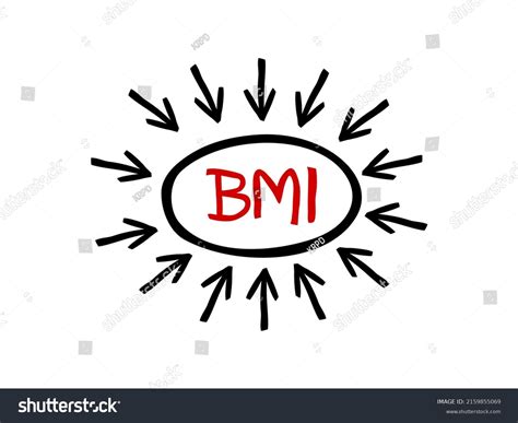 Vector Illustration Bmi Body Mass Index Stock Vector (Royalty Free ...