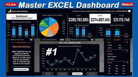 Learn Data Visualization with Advanced Excel 1/2 - YouTube