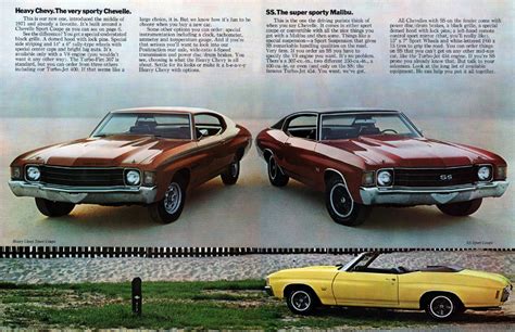 1972 Chevelle Specs, Colors, Facts, History, and Performance | Classic Car Database