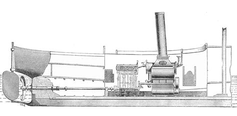 File:Steamboat plant, with Mumford boiler (Rankin Kennedy, Modern ...