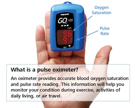 An Unbiased View of Oxygen Oximeter - בלוג SEO, עדכונים ומידע