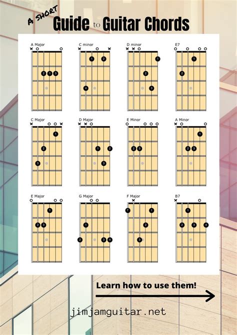 Quick Guide To Beginner Guitar Chords | Easy guitar chords, Guitar ...