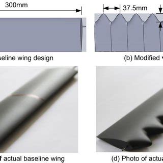 Design schematics and actual photos of the test wings | Download Scientific Diagram