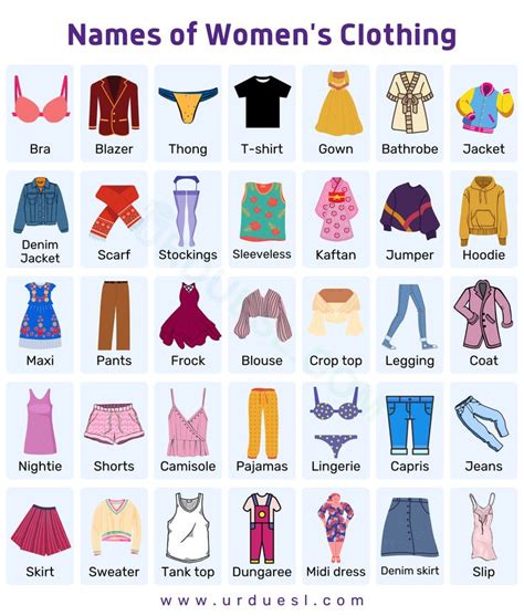 Women Clothes Names - Clothes Vocabulary | Ladies dress names, One piece clothing, English clothes