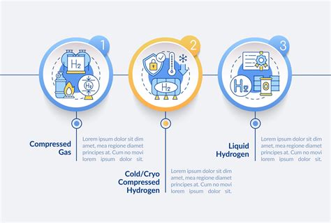 Hydrogen storing methods vector infographic template. Compressed gas ...