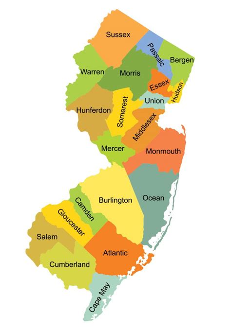 Chapter #1: About New Jersey Counties | Camden County, NJ