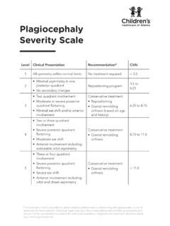 Plagiocephaly Severity Scale - PediatricAPTA.org / plagiocephaly ...