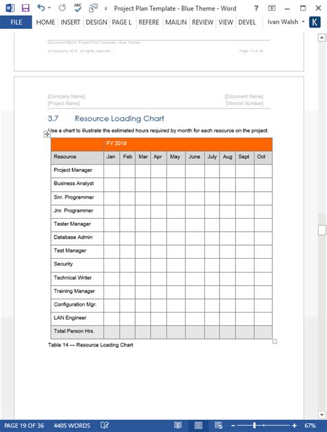 Project Plan Template – Download MS Word & Excel forms, spreadsheets