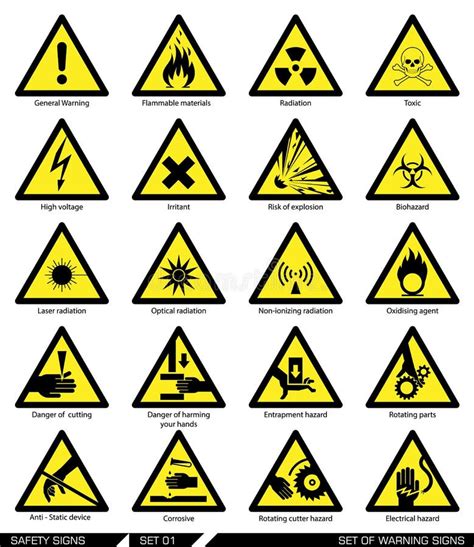 Set of Vector Warning Signs Symbols Icons. ISO 7010 Standard Vector ...