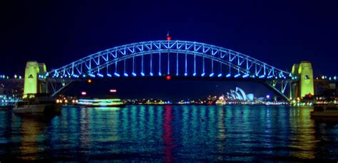 Sydney Harbour Bridge | NFSA