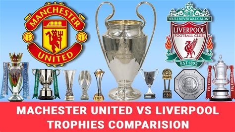 Who Has The Most Trophies Between Liverpool And Manchester United?