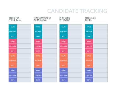 Free Recruitment Tracking Spreadsheet Template for Excel | PDF | Google Sheets | HubSpot