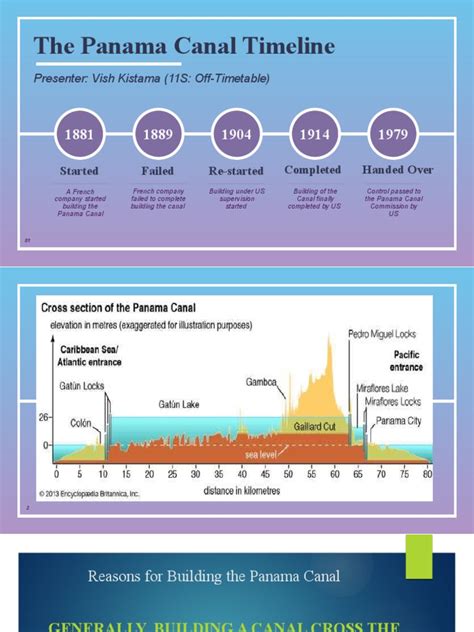 The Panama Canal Timeline: Presenter: Vish Kistama (11S: Off-Timetable) | PDF | Panama Canal ...