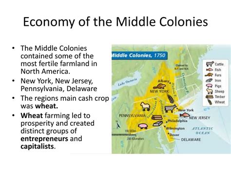 PPT - English Colonies in America PowerPoint Presentation, free ...