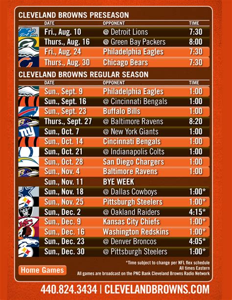 Lora Miller News: Nfl Cleveland Browns Schedule 2022