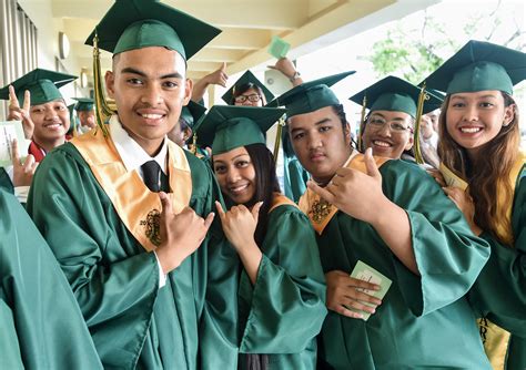 VIDEO: JFK Class of 2015 graduates | Local News | guampdn.com