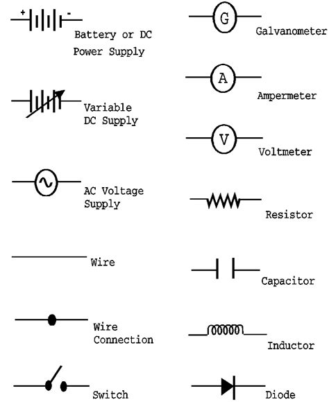 More schematic notation | Electrical symbols, Electrical schematic symbols, Electrical circuit ...