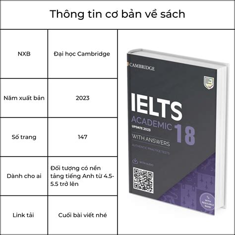 Cambridge IELTS 18 - Tải ngay bản full audio + pdf mới nhất