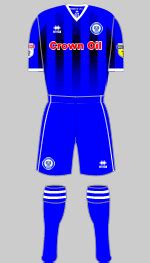 Rochdale - Historical Football Kits