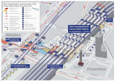 Wien hbf plataforma mapa - Mapa de Wien hbf plataforma (Austria)