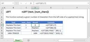 LEFT Function In Excel - Truncates text