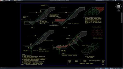 perkuatan tebing sungai bronjong | Autocad